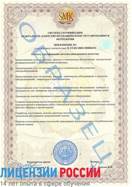 Образец сертификата соответствия (приложение) Бирск Сертификат ISO 50001
